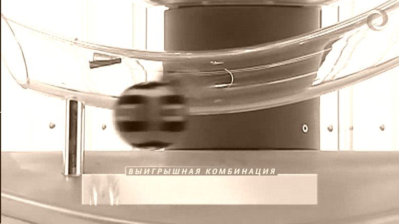 ООО Благотворительные Лотереи