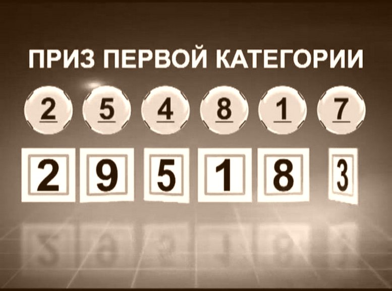 Является ли SMS Лотереей