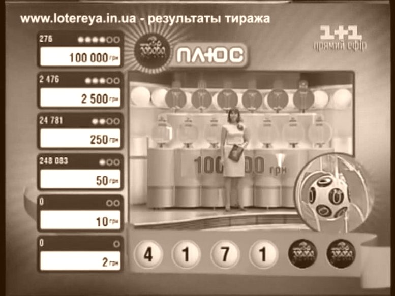 Тираж Лото ЗАБАВА