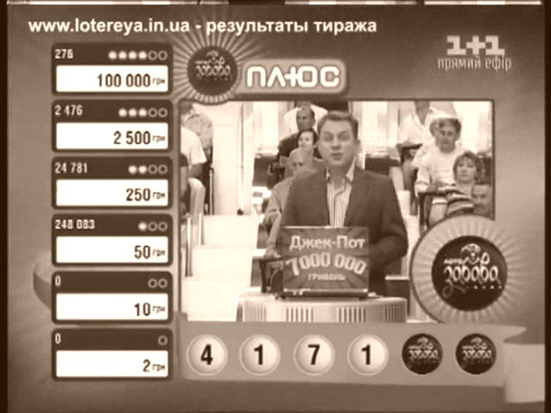 Тиражу Лото ЗАБАВА