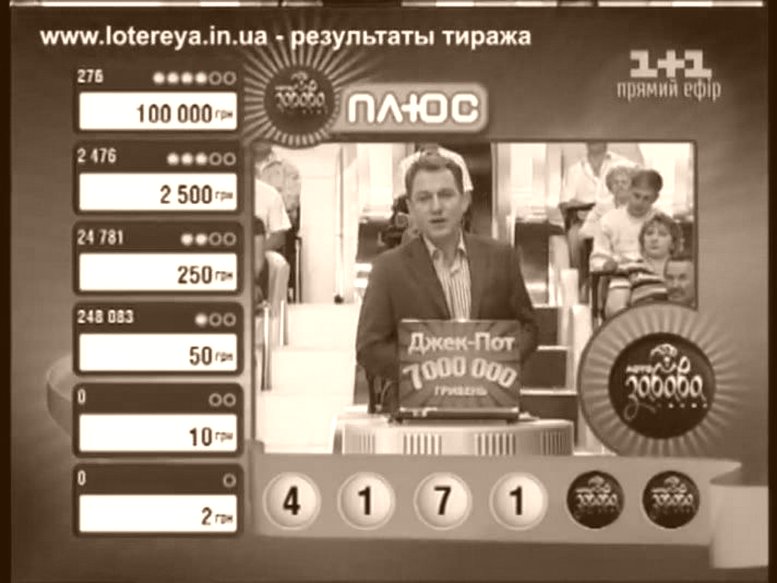 Торт Лото ЗАБАВА