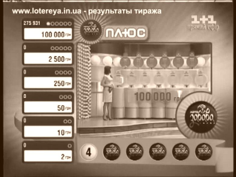 Тираж Лотареи Лото ЗАБАВА