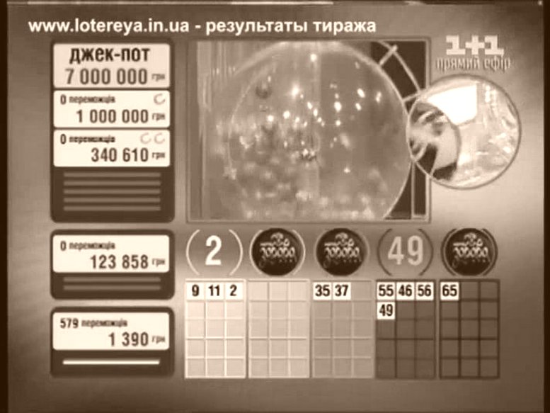 Тираж Лотареи Лото ЗАБАВА, выпавшие номера